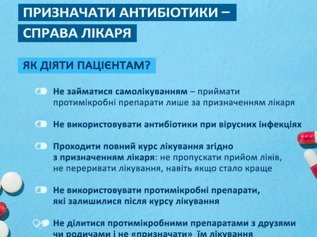 Всесвітній тиждень обізнаності про стійкість до протимікробних препаратів