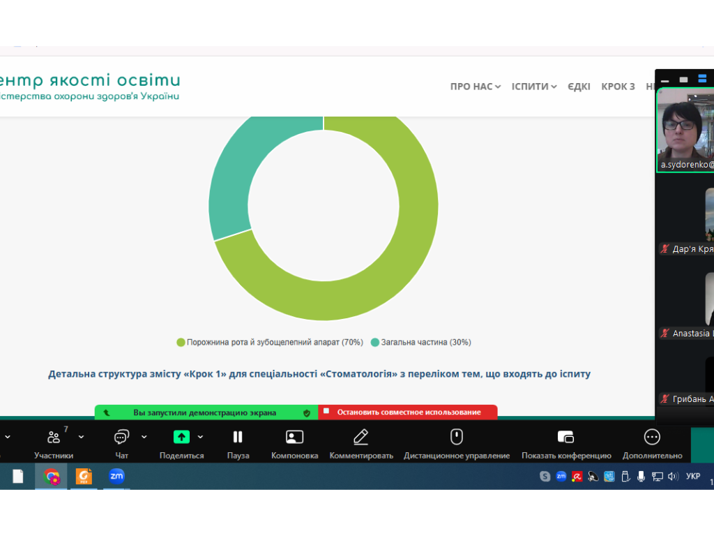 Розпочато весняний семестр 2025-2026 навчального року