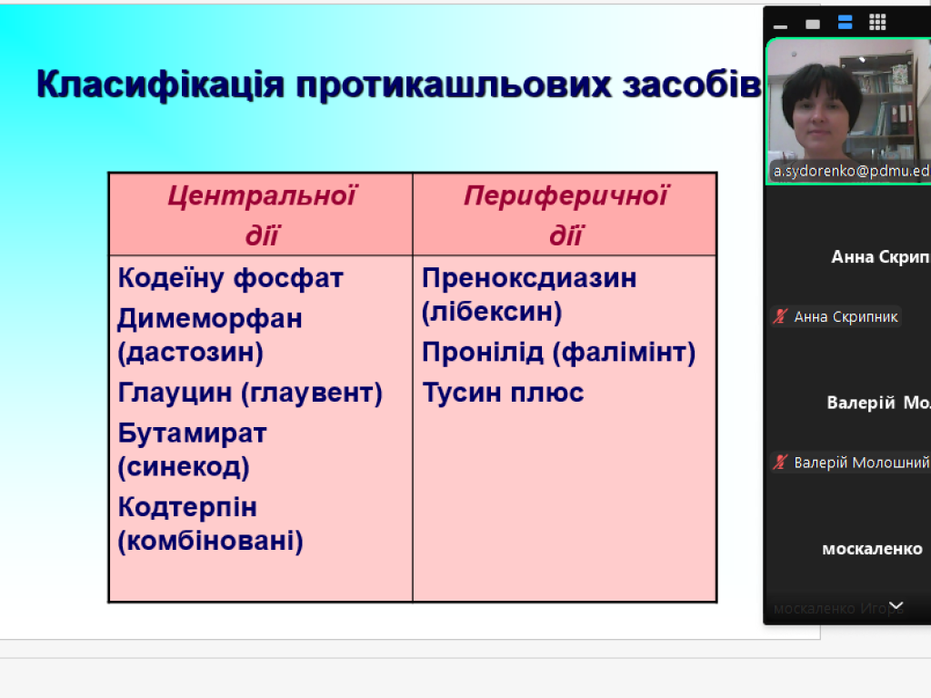 Новий навчальний рік набирає обертів