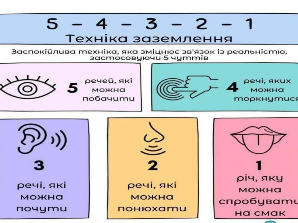 Психологічна підтримка здобувачів освіти