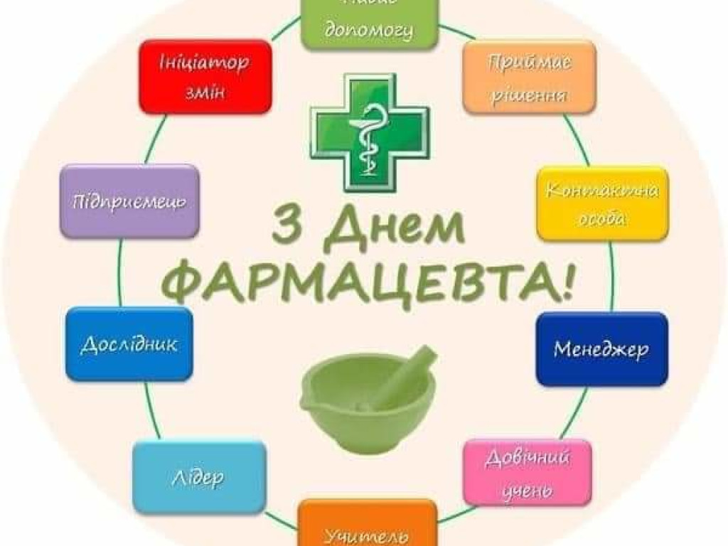 До Дня фармацевтичного працівника