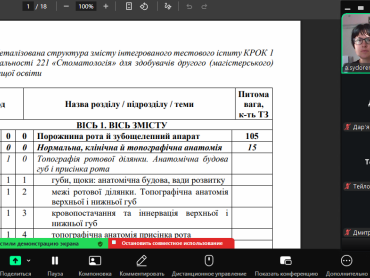 Новий 2025-2026 навчальний рік набирає обертів