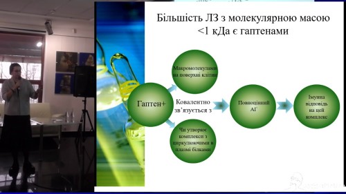 Відіотека