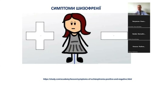 Відіотека