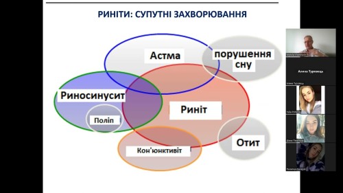 Відіотека