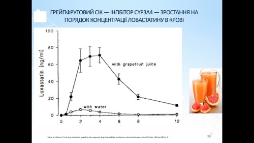 Відіотека